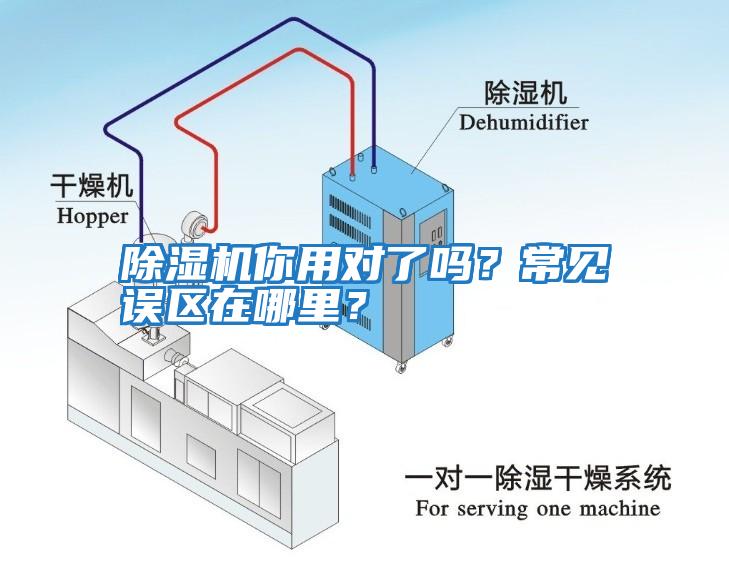 除濕機(jī)你用對(duì)了嗎？常見(jiàn)誤區(qū)在哪里？