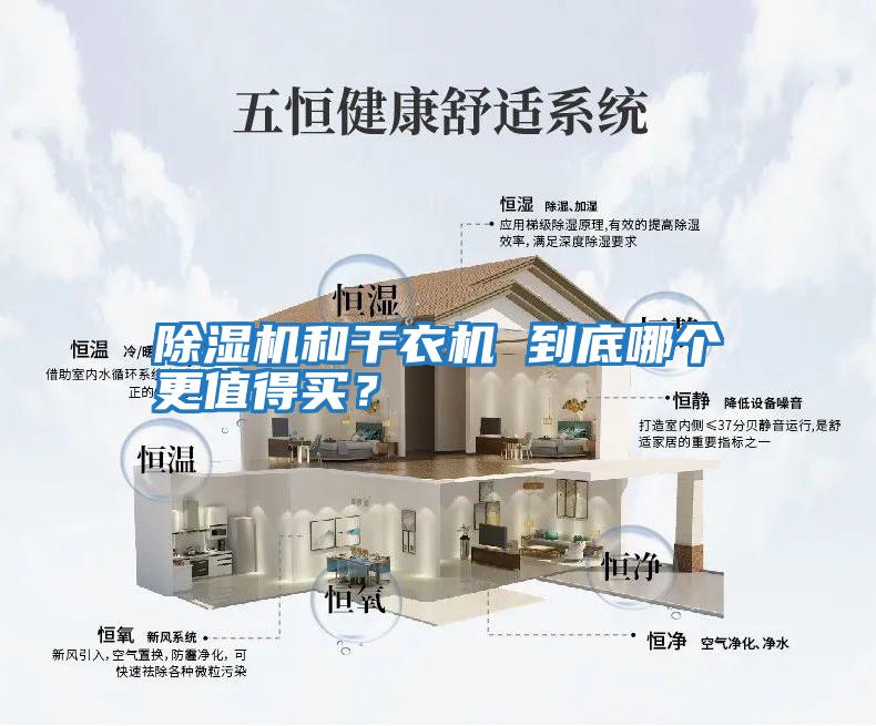 除濕機和干衣機 到底哪個更值得買？