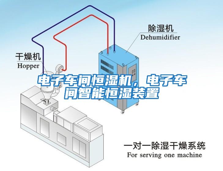 電子車間恒濕機，電子車間智能恒濕裝置