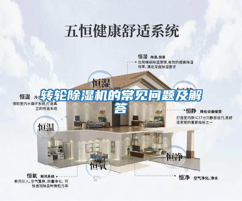 轉(zhuǎn)輪除濕機(jī)的常見(jiàn)問(wèn)題及解答