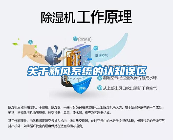 關于新風系統(tǒng)的認知誤區(qū)