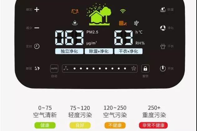 梅雨即將到來(lái)，家中太潮濕，腰骨酸疼，別慌！