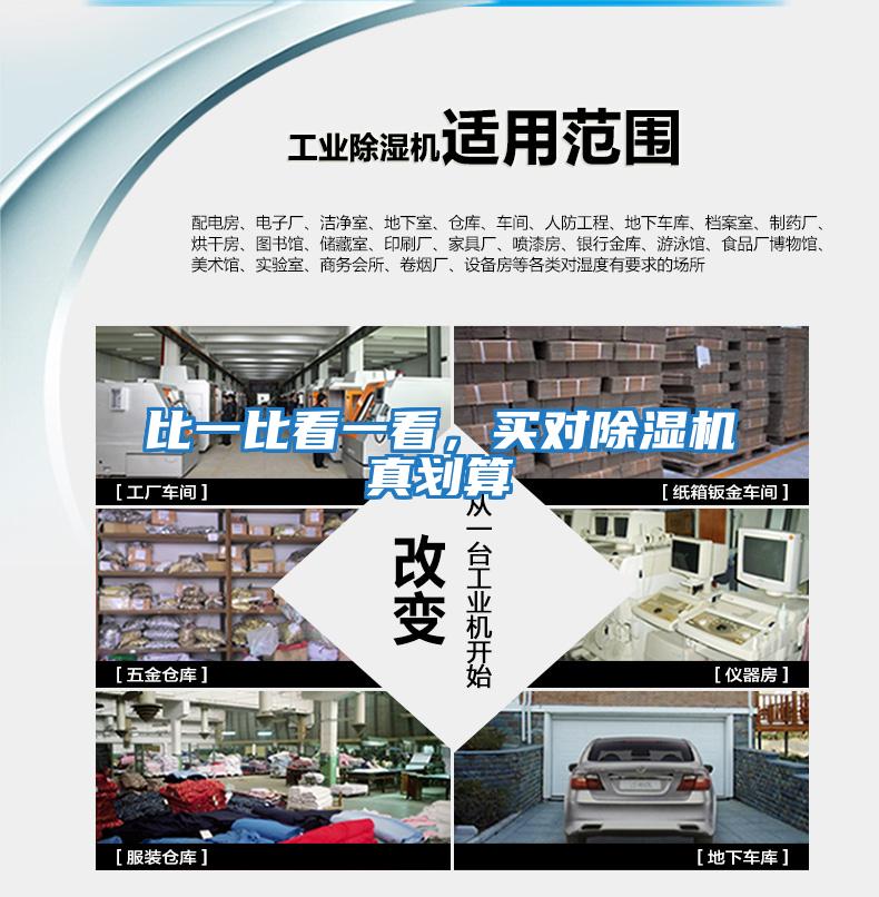 比一比看一看，買對除濕機真劃算