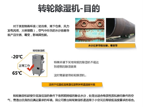 烤煙烘干機，煙葉烘干設備