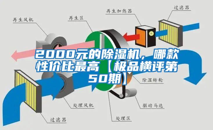 2000元的除濕機(jī)，哪款性價(jià)比最高【極品橫評第50期】
