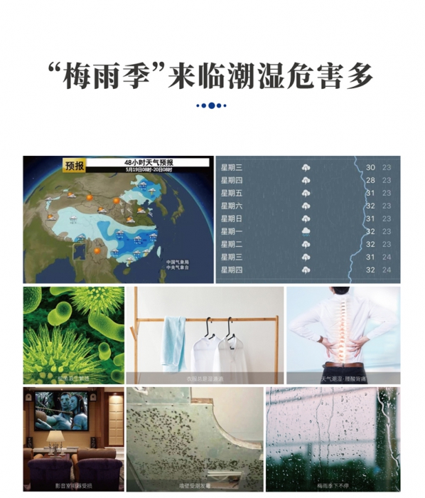 為什么南方比北方潮濕呢？