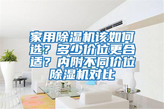 家用除濕機該如何選？多少價位更合適？內附不同價位除濕機對比