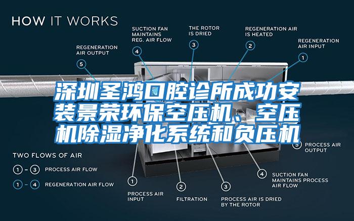 深圳圣鴻口腔診所成功安裝景榮環(huán)保空壓機(jī)、空壓機(jī)除濕凈化系統(tǒng)和負(fù)壓機(jī)
