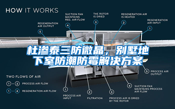 杜滲泰三防微晶，別墅地下室防潮防霉解決方案