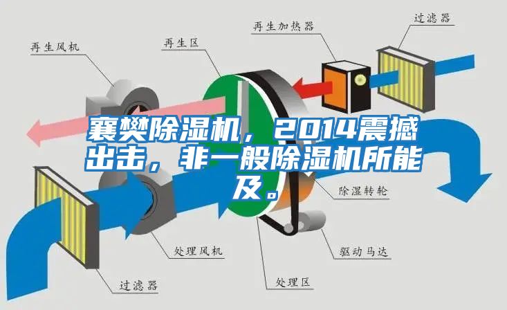 襄樊除濕機，2014震撼出擊，非一般除濕機所能及。