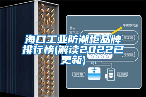?？诠I防潮柜品牌排行榜(解讀2022已更新)