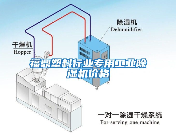 福鼎塑料行業(yè)專用工業(yè)除濕機(jī)價格